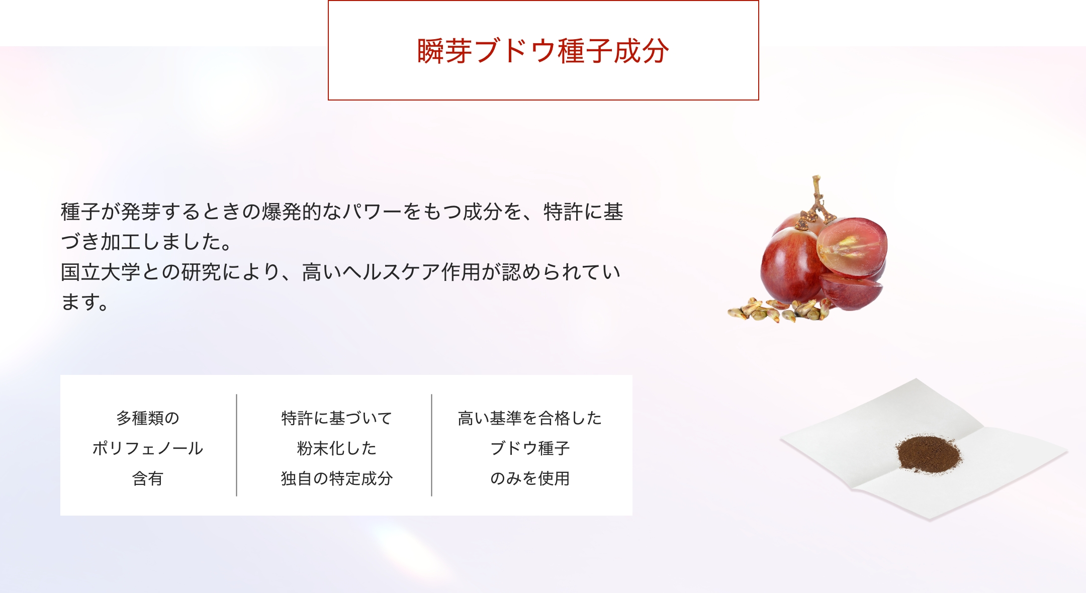 瞬芽ブドウ種子成分 種子が発芽するときの爆発的なパワーをもつ成分を、特許に基づき加工しました。
国立大学との研究により、高いヘルスケア作用が認められています。多種類のポリフェノール含有/特許に基づいて粉末化した独自の特定成分/高い基準を合格したブドウ種子のみを使用